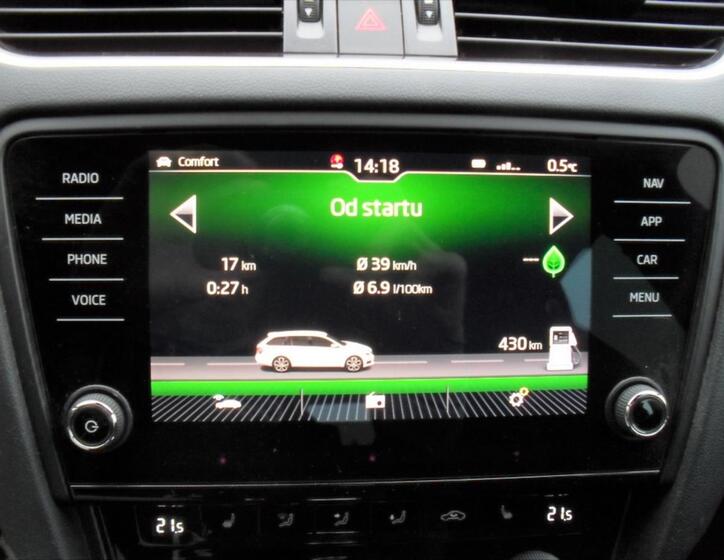 Škoda Octavia Kombi 2,0 l 135 kw