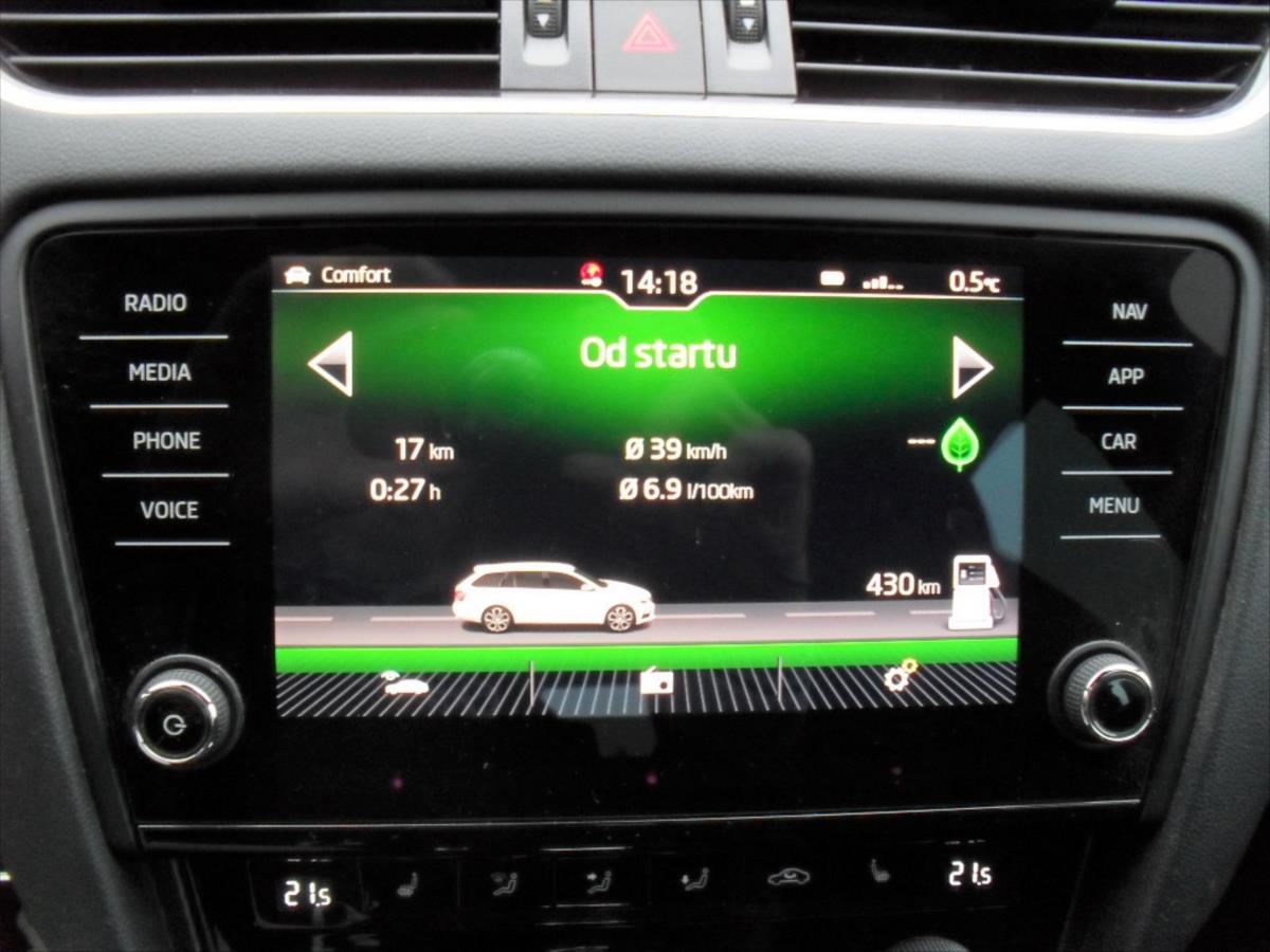 Škoda Octavia Kombi 2,0 l 135 kw