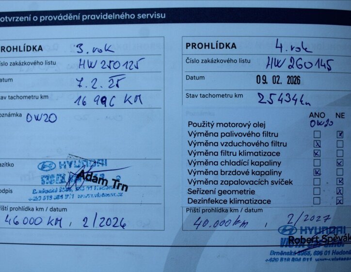 Hyundai i30 Kombi 1,5 l 80 kw