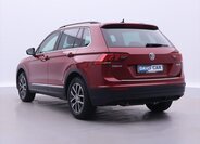 Volkswagen Tiguan SUV 2,0 l 110 kw