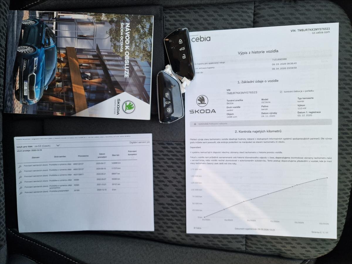 Škoda Octavia Kombi 1,5 l 110 kw