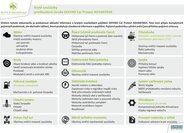 Bentley Continental GT Ostatní 6,0 l 434 kw