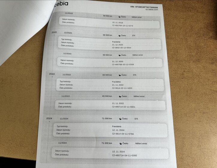 Peugeot 207 Hatchback 1,4 l 54 kw