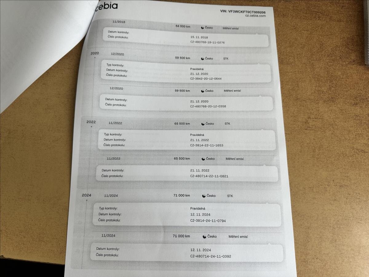 Peugeot 207 Hatchback 1,4 l 54 kw