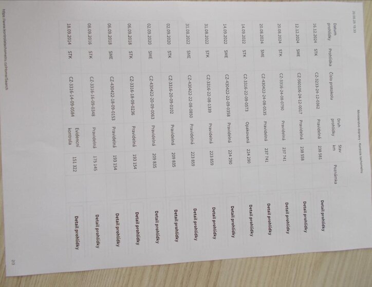 Citroën C5 Kombi 2,0 l 103 kw