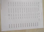 Citroën C5 Kombi 2,0 l 103 kw