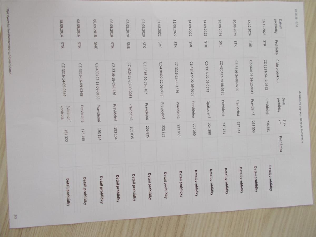 Citroën C5 Kombi 2,0 l 103 kw