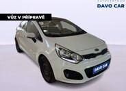 KIA Rio Hatchback 1,4 l 80 kw