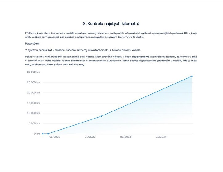 Peugeot Partner Skříň 1,2 l 81 kw