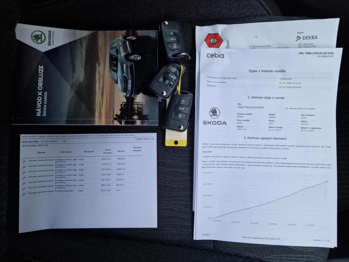 Škoda Karoq SUV 2,0 l 110 kw