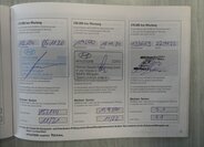 Hyundai ix35 SUV / Terénní 1,6 l 99 kw