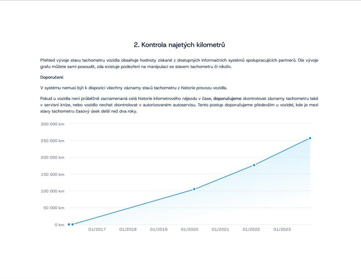 Volkswagen Crafter Skříň 2,0 l 100 kw