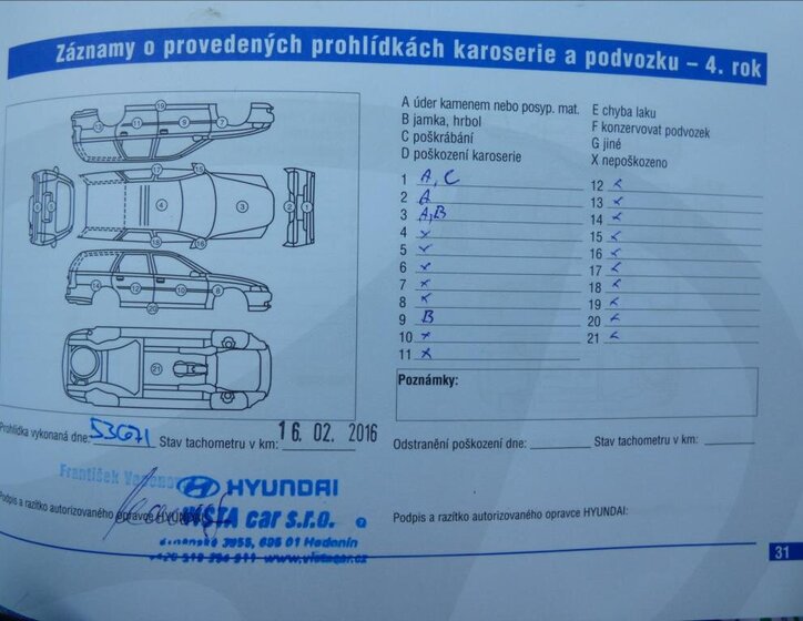 Hyundai ix35 SUV / Terénní 1,6 l 99 kw