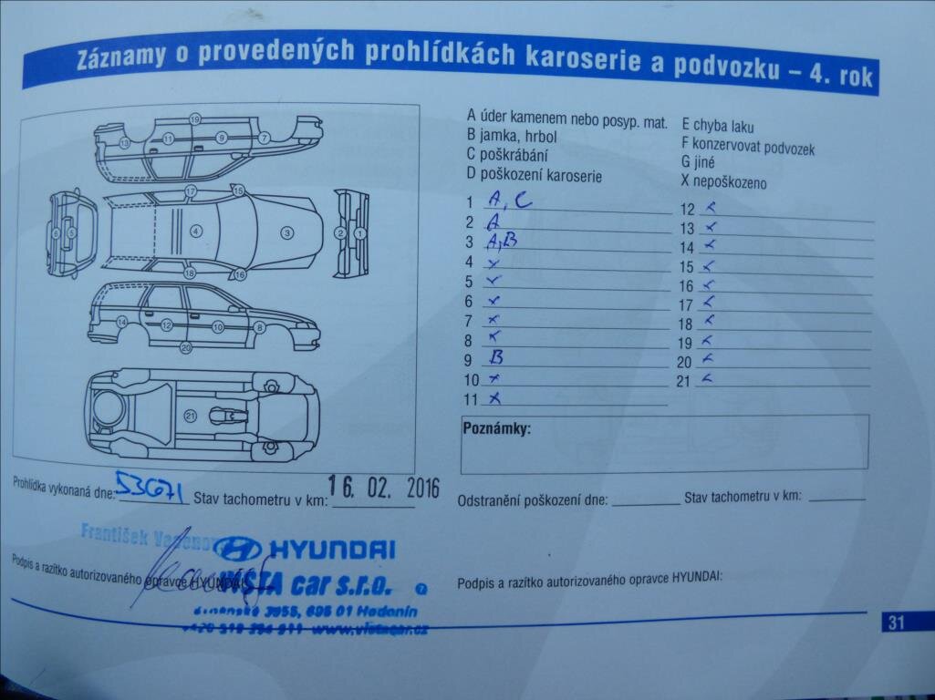 Hyundai ix35 SUV / Terénní 1,6 l 99 kw