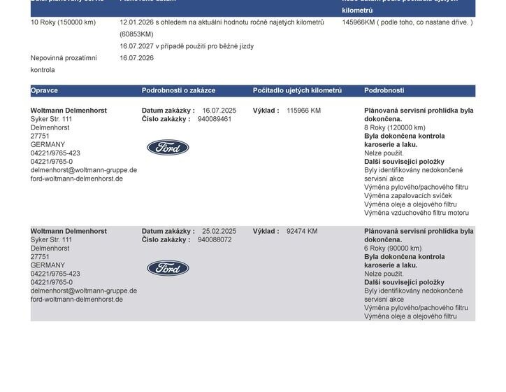 Ford Kuga SUV / Terénní 2,5 l 140 kw