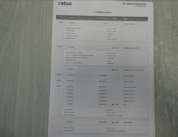 Hyundai Kona SUV / Terénní 998,0 88 kw