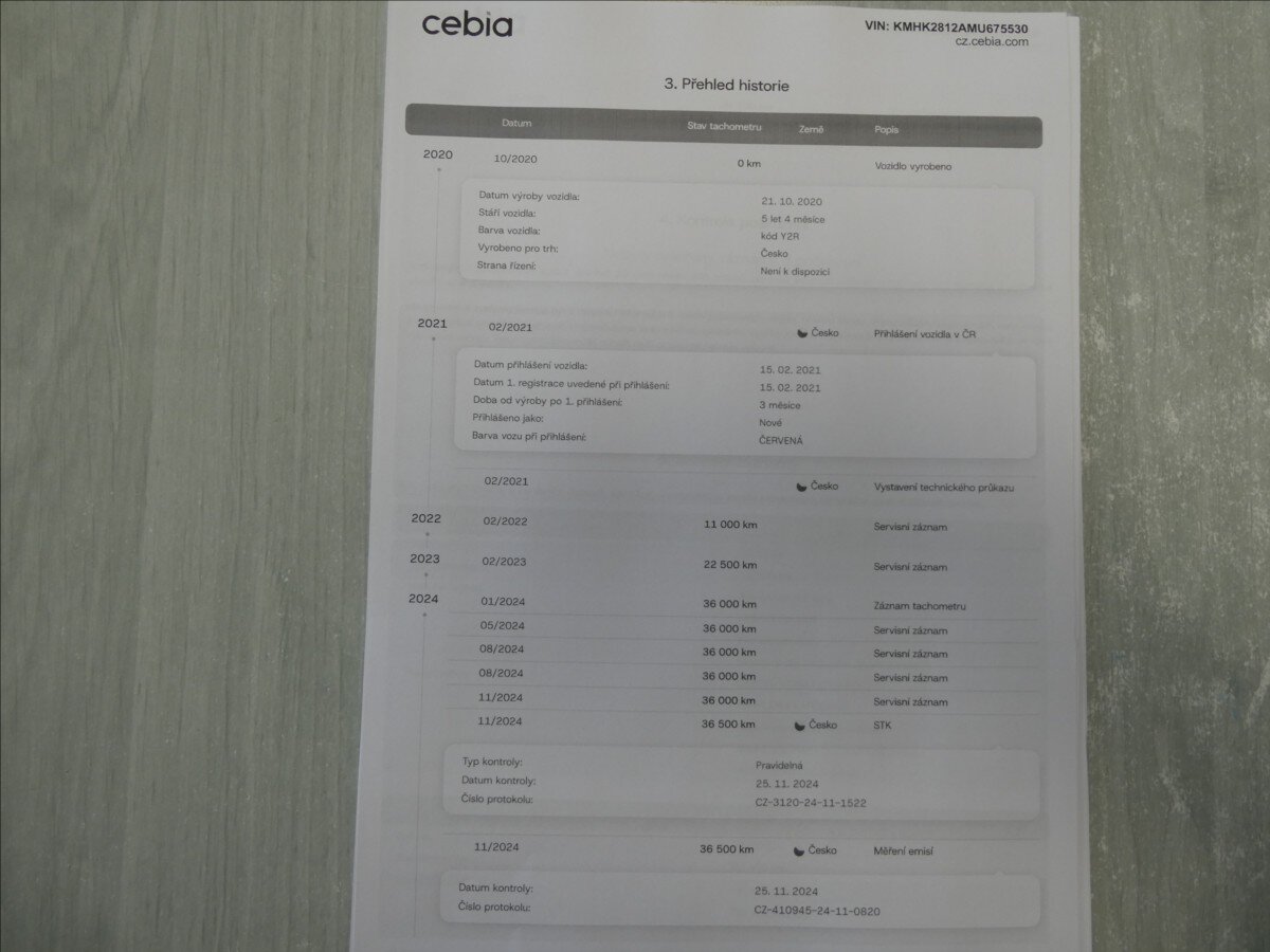 Hyundai Kona SUV / Terénní 998,0 88 kw