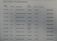 Peugeot 508 Sedan / Limuzína 1,6 l 115 kw