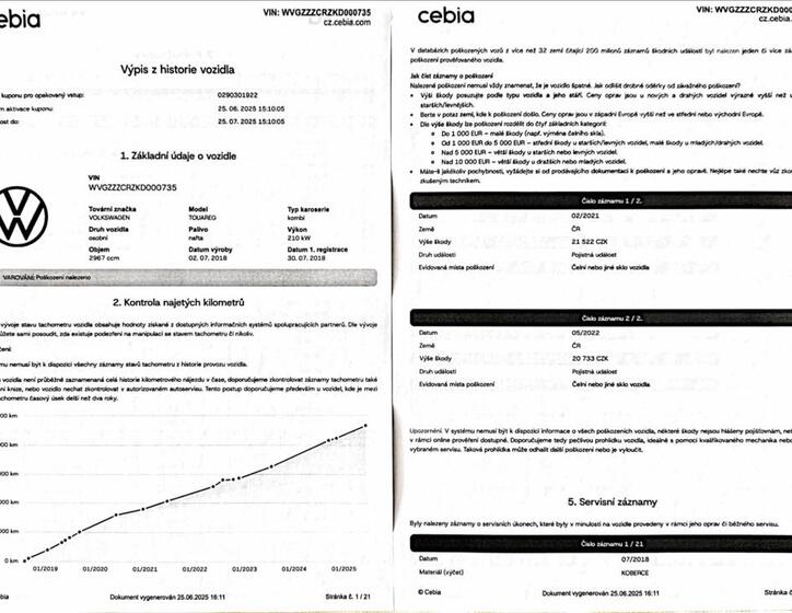 Volkswagen Touareg 50