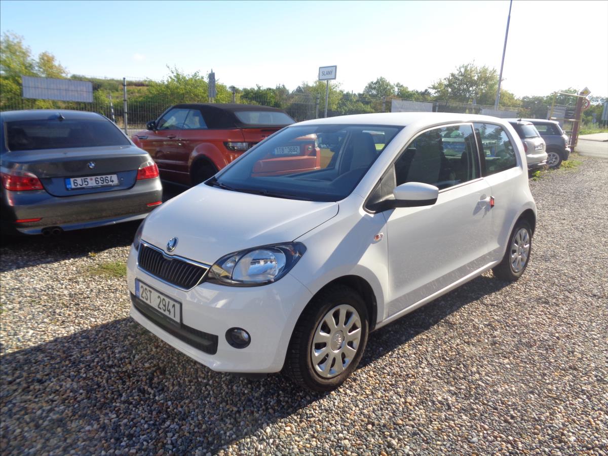 Škoda Citigo
