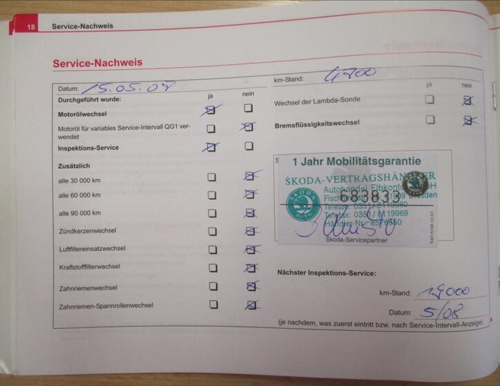 Škoda Fabia Hatchback 1,4 l 55 kw