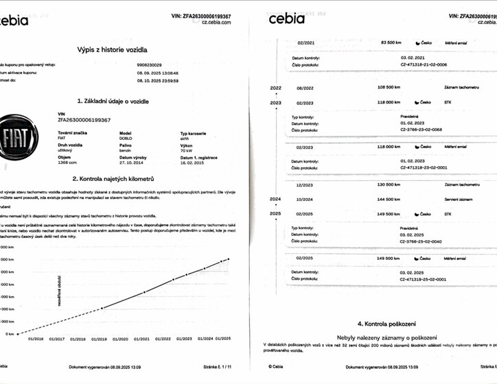 Fiat Dobló cargo 50