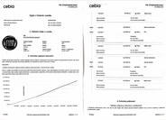 Fiat Dobló cargo 50