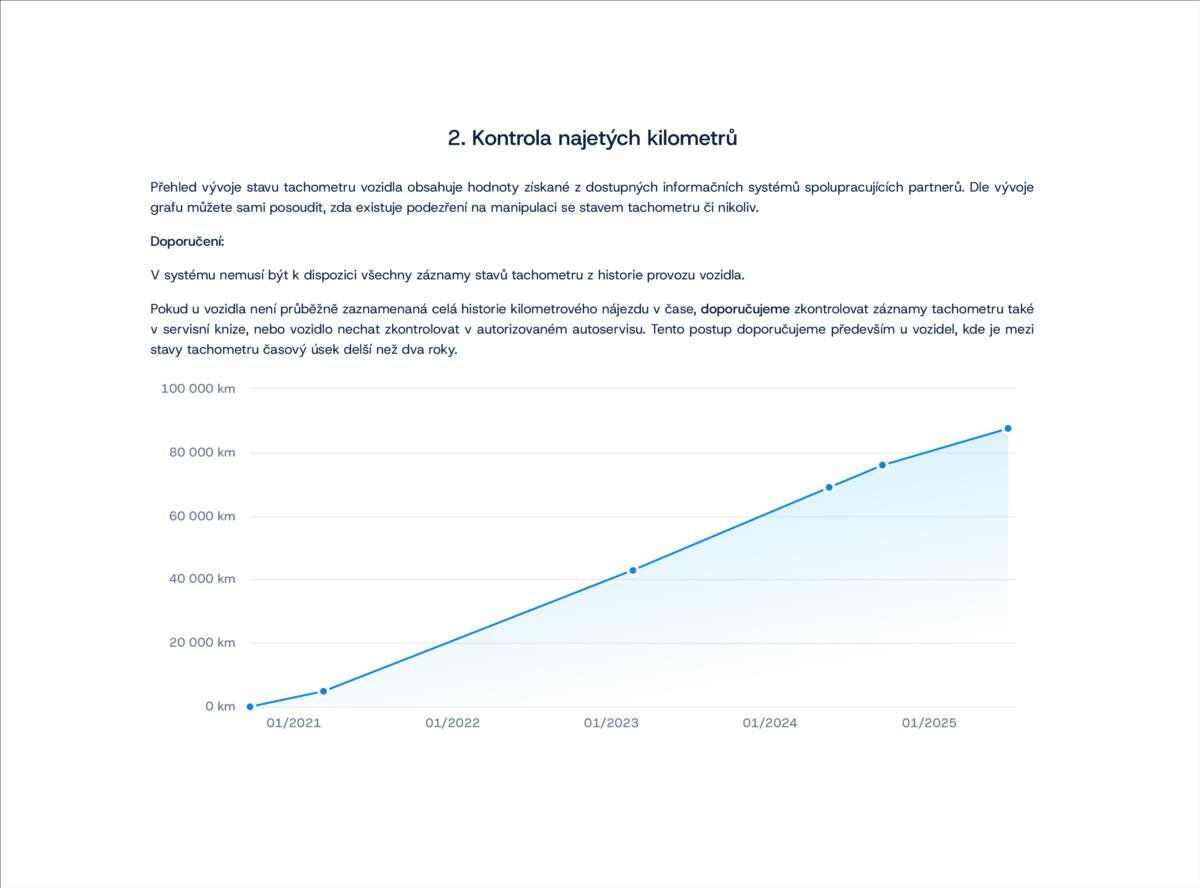 Volkswagen Tiguan SUV 2,0 l 110 kw