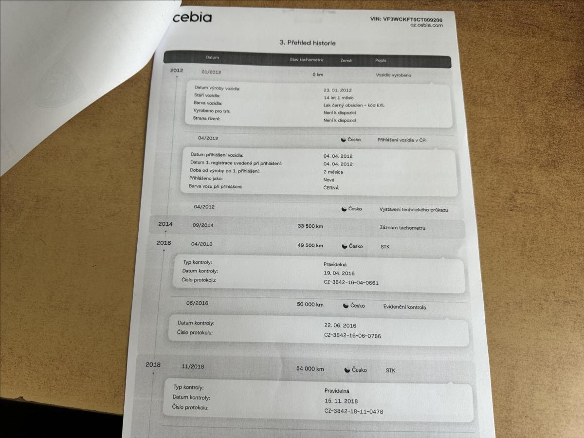 Peugeot 207 Hatchback 1,4 l 54 kw