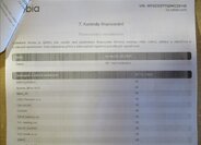 Ford Transit Valník 2,0 l 125 kw