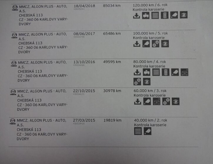 Mazda 6 Kombi 2,0 l 107 kw