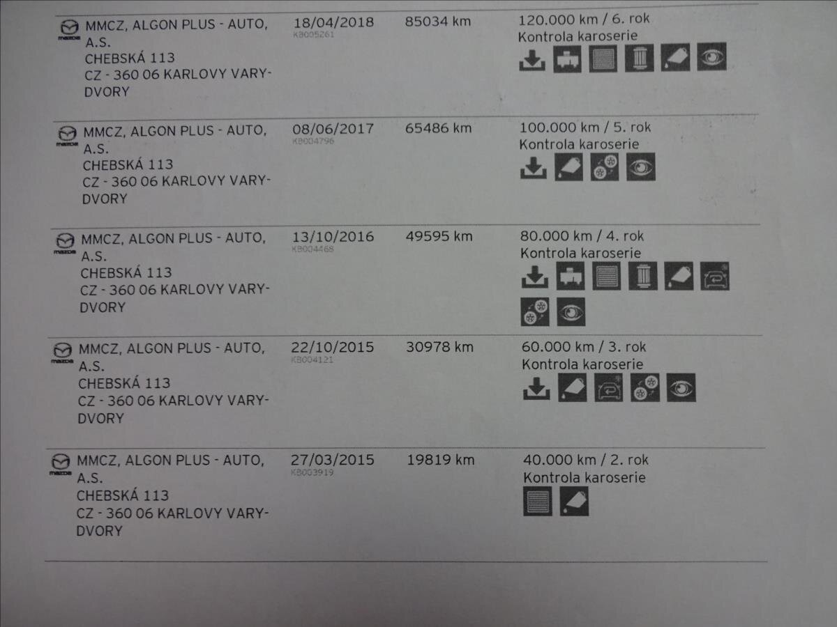 Mazda 6 Kombi 2,0 l 107 kw