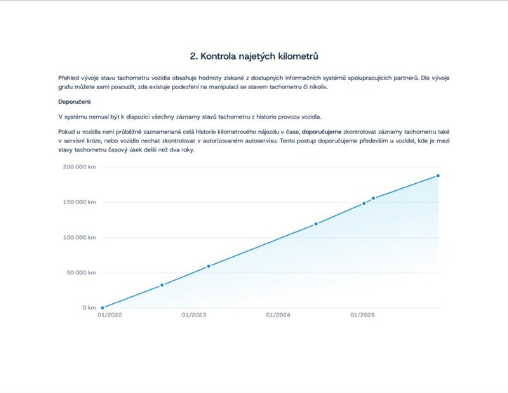 Hyundai i30 Kombi 1,6 l 85 kw