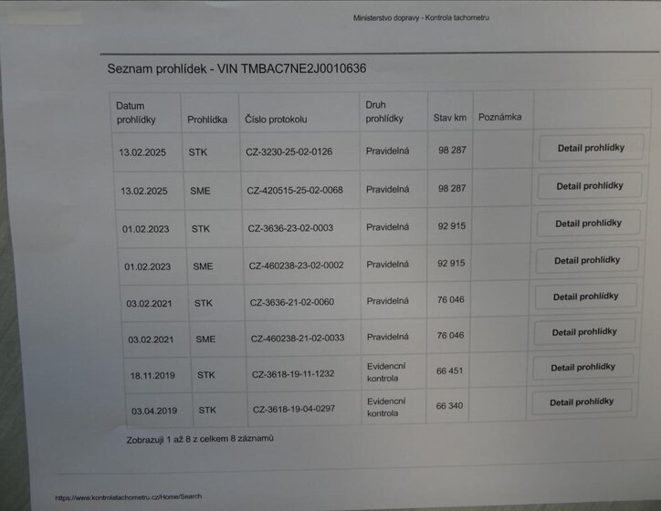 Škoda Octavia Liftback 1,4 l 110 kw