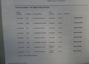 Škoda Octavia Liftback 1,4 l 110 kw