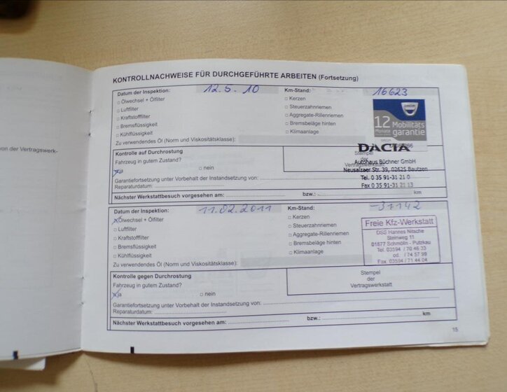 Dacia Sandero Hatchback 1,1 l 55 kw