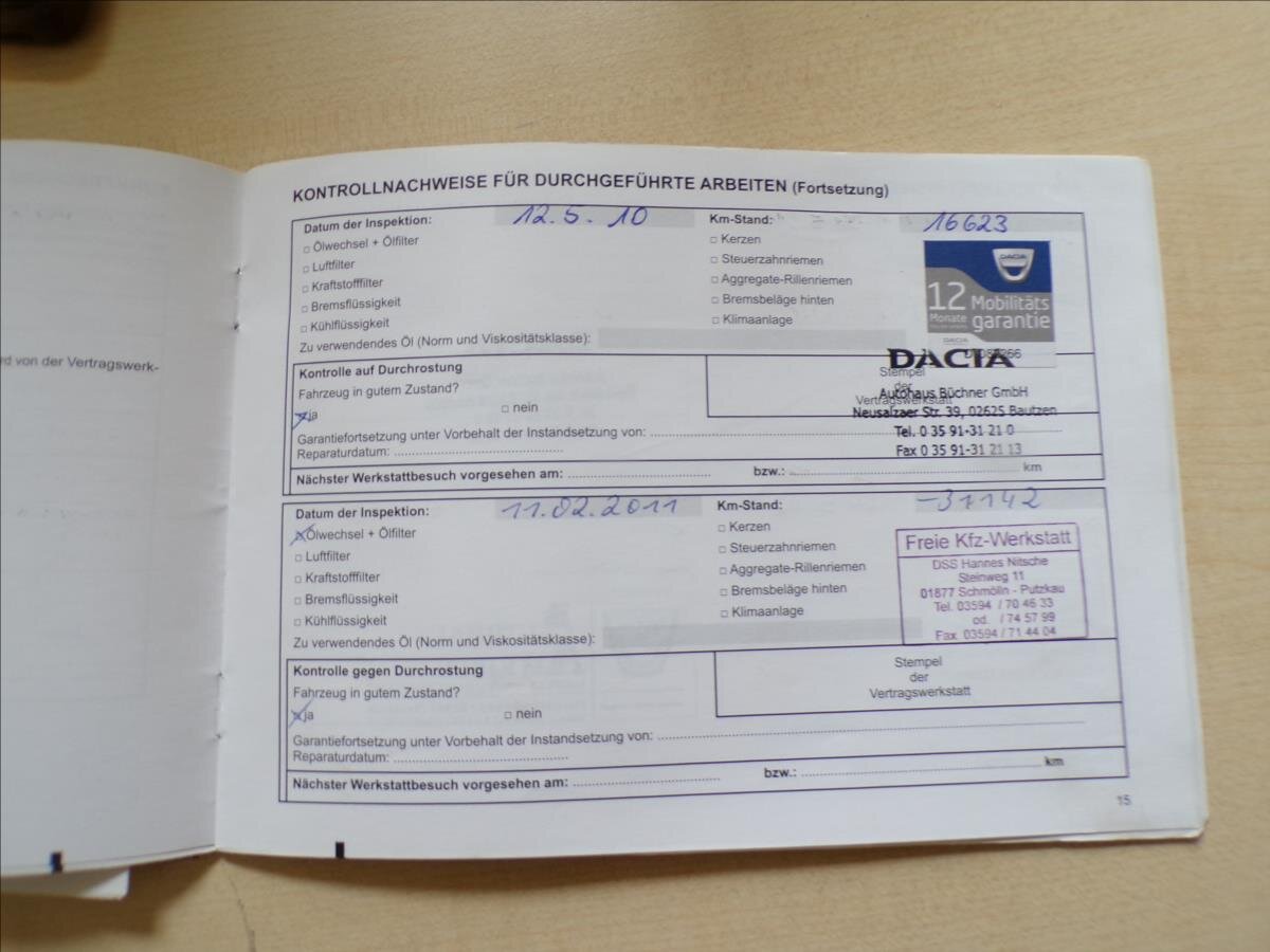 Dacia Sandero Hatchback 1,1 l 55 kw