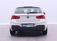 BMW Řada 1 Hatchback 1,5 l 85 kw