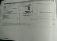 Škoda Roomster MPV 1,6 l 66 kw