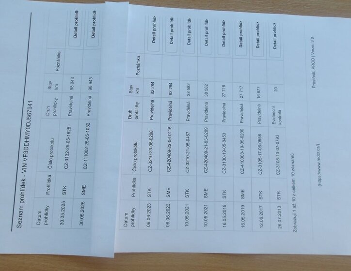 Peugeot 301 Sedan / Limuzína 1,2 l 53 kw