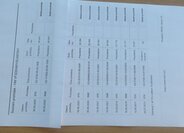 Peugeot 301 Sedan / Limuzína 1,2 l 53 kw