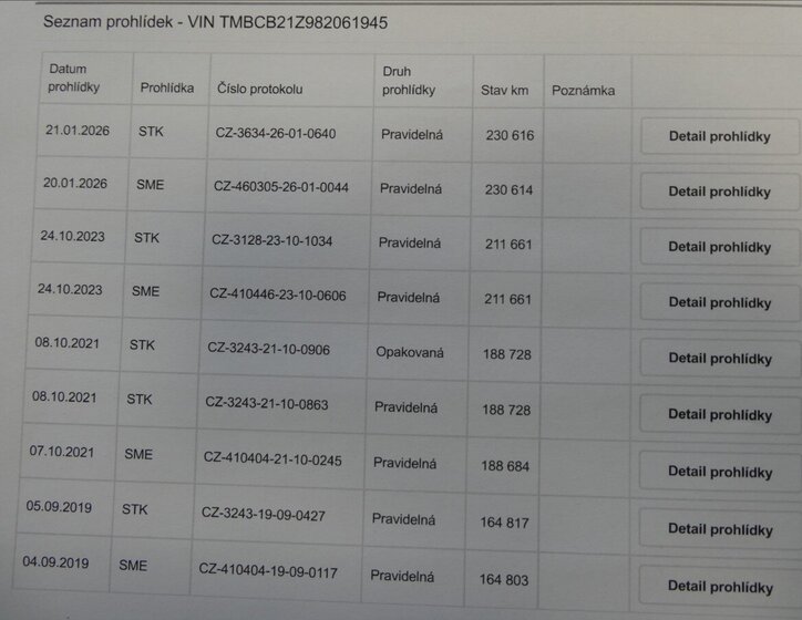 Škoda Octavia Sedan / Limuzína 1,6 l 85 kw