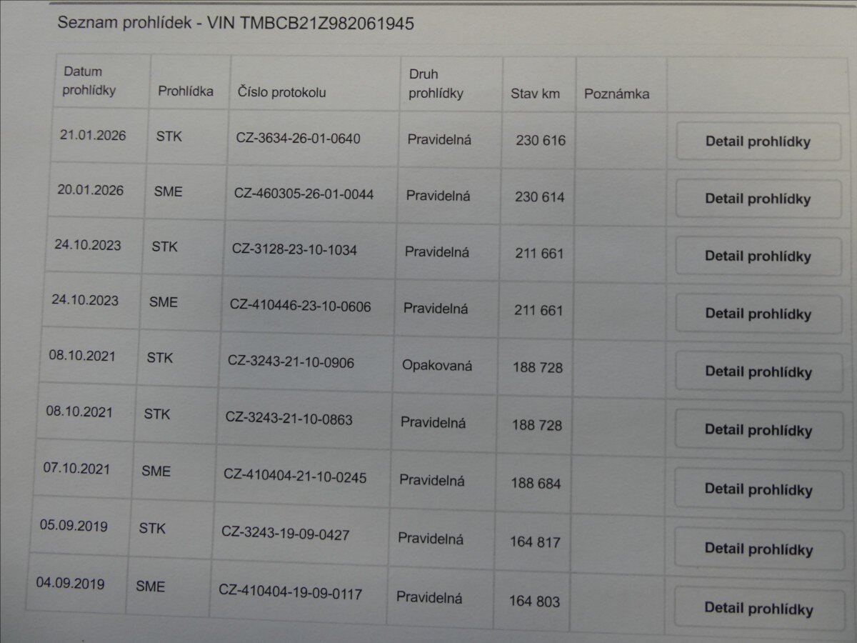 Škoda Octavia Sedan / Limuzína 1,6 l 85 kw