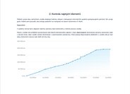 Škoda Octavia Liftback 2,0 l 110 kw