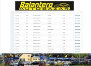 Peugeot 5008 MPV 1,6 l 115 kw