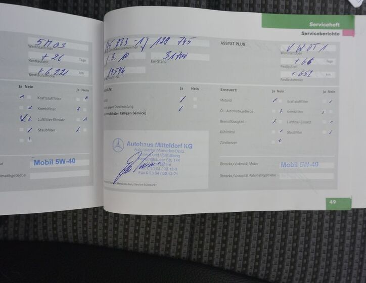 Mercedes-Benz Třídy B 33