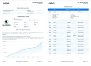 Škoda Fabia Kombi 1,2 l 77 kw