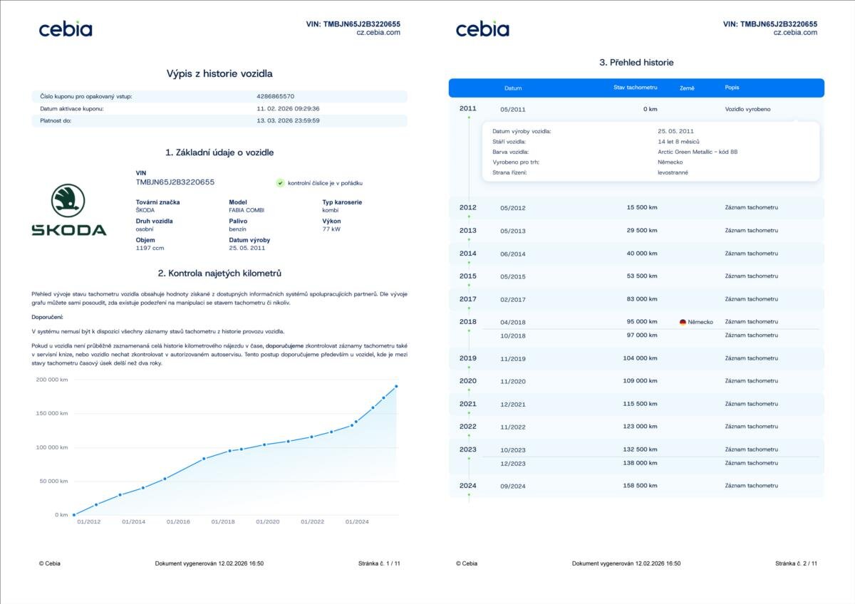 Škoda Fabia Kombi 1,2 l 77 kw