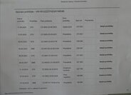 Volkswagen Multivan 48