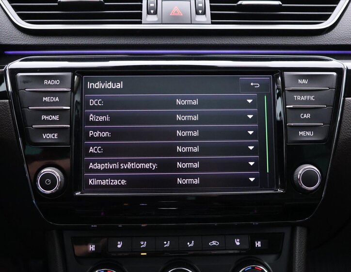 Škoda Superb Kombi 2,0 l 140 kw